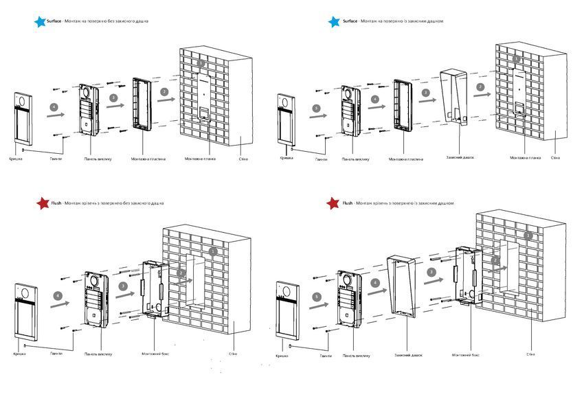 IP головний блок Hikvision DS-KD8003-IME1(B)/Surface/Europe 99-00015582 фото