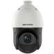 Камера видеонаблюдения Hikvision DS-2DE4225IW-DE (2 Мп, 4.8-120 мм), PoE, IP66, Белый 99-00006329 фото 2