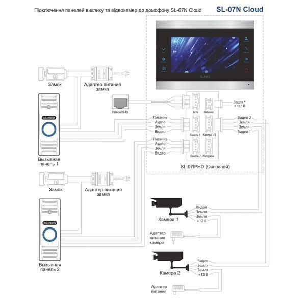 Wi-Fi видеодомофон Slinex SL-07N Cloud silver/white (7") 99-00012642 фото