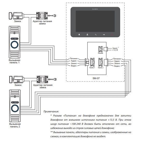 Видеодомофон Slinex SM-07 graphite (7", AHD/CVBS) 99-00012648 фото